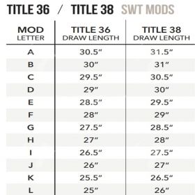 Mathews Module Title SWT HL 75%