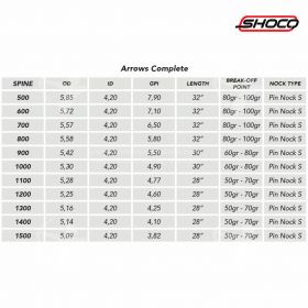 Shocq Arrow Inceptor 4.2 features carbon construction with 3-inch natural feathers and pre-installed glued points. Available in Green, Orange, and White wrapping paint, these beginner-friendly arrows provide reliable performance for target and 3D archery.