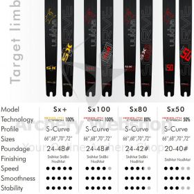 Uukha Ilf Target Limbs SX + Monolith Carbon 100 % 2021