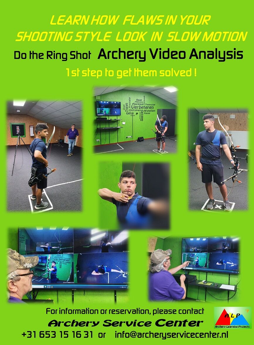 Ringshot Video System