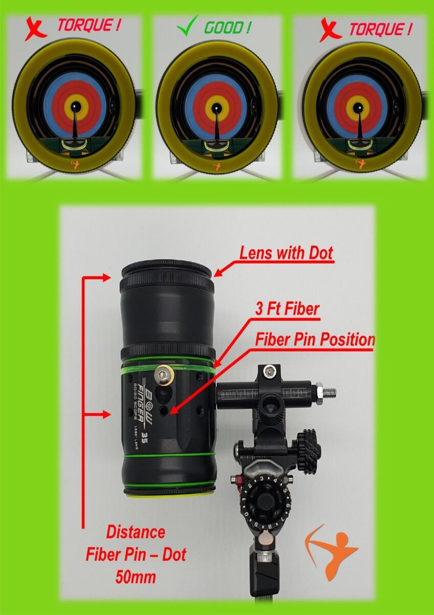 TDS torque Detection System pag 2